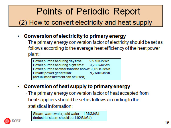 Points of Periodic Report 　　 (2) How to convert electricity and heat supply 