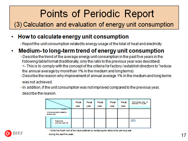 　Points of Periodic Report 　　 (3) Calculation and evaluation of energy unit consumption 