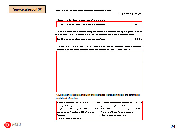 Periodical report (6)