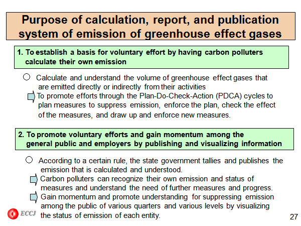 Purpose of calculation, report, and publication system of emission of greenhouse effect gases 