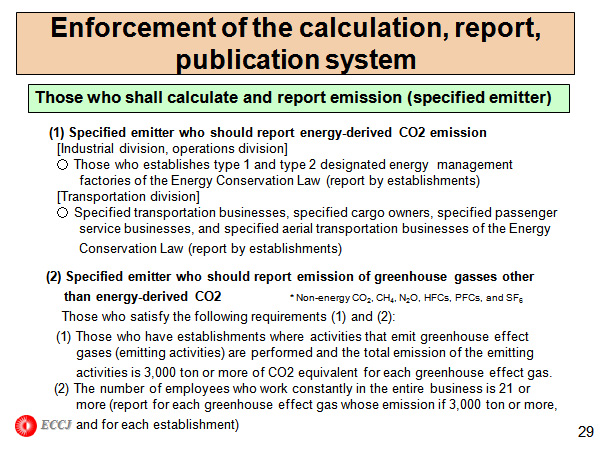 Enforcement of the calculation, report, publication system 