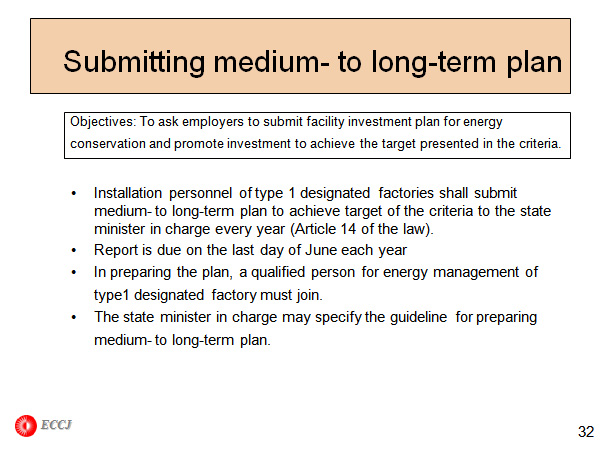 Submitting medium- to long-term plan 