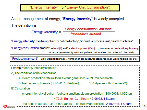 “Energy Intensity”  (or “Energy Unit Consumption”)
