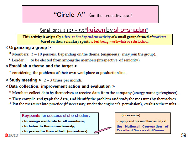 “Circle A”   (on the  preceding page) 