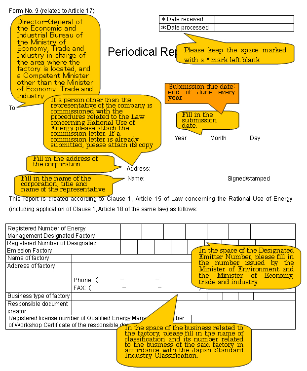 Periodical Report