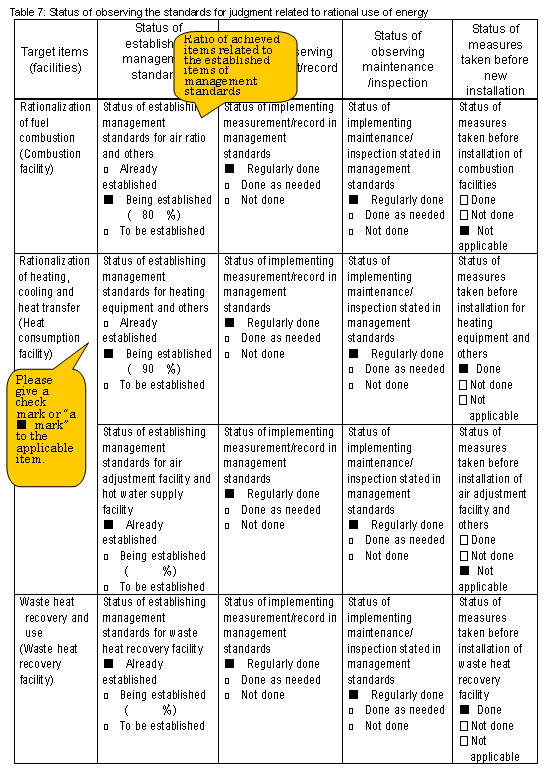 Table7