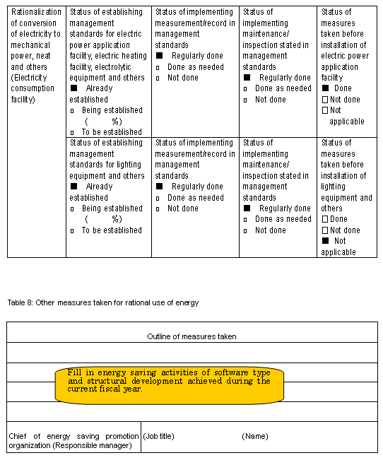 Table 9