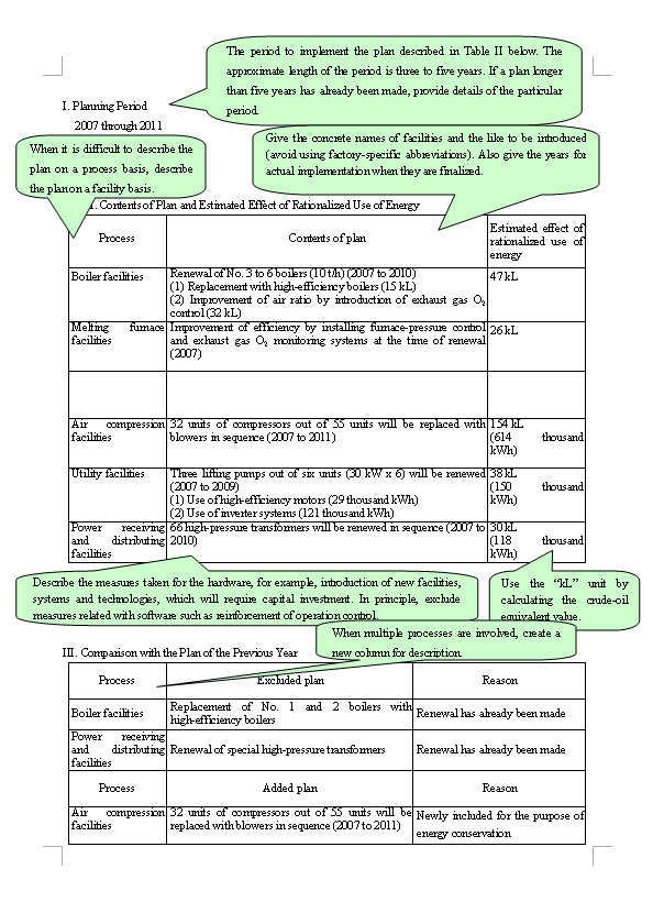 Planning Period