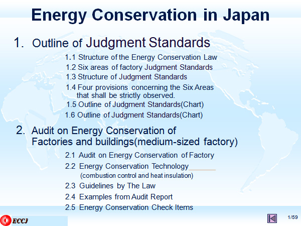 Energy Conservation in Japan
