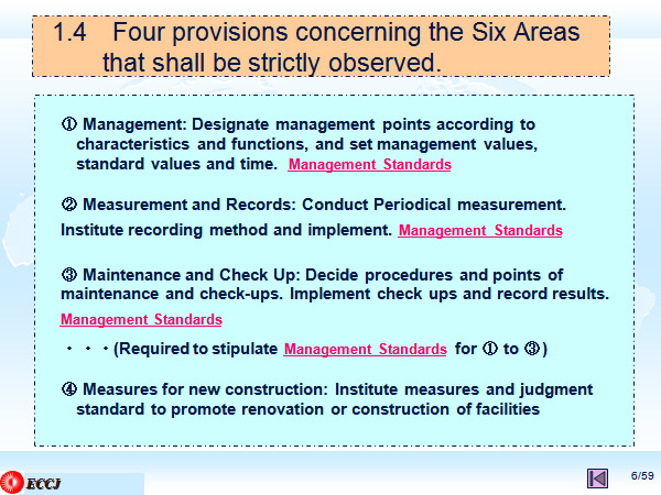 1.4 Four provisions concerning the Six Areas 1.4　Four provisions concerning the Six Areas 