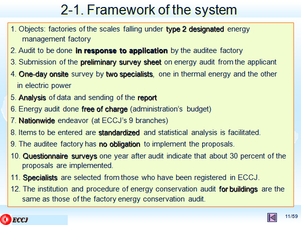 2-1. Framework of the system 