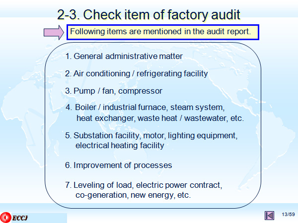 2-3. Check item of factory audit