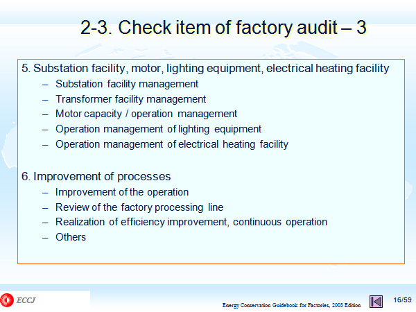 2-3. Check item of factory audit – 3 