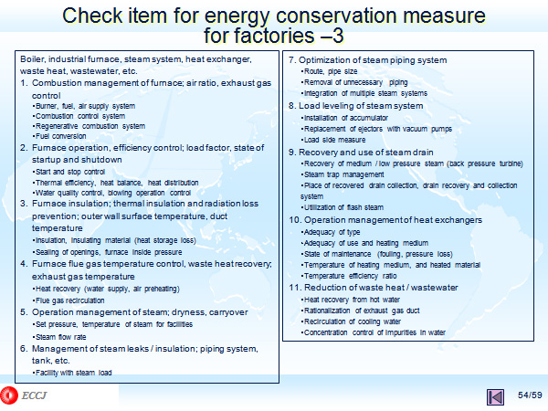 Check item for energy conservation measure for factories –3 