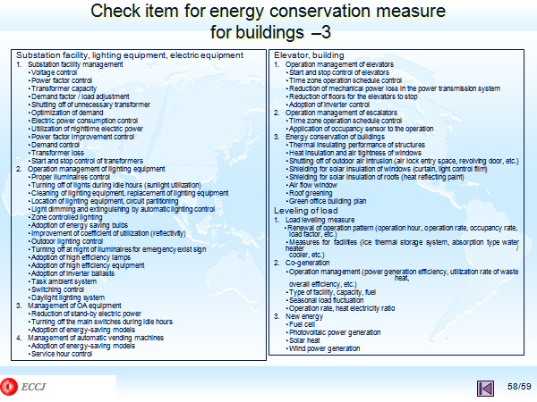 Check item for energy conservation measure for buildings –3 