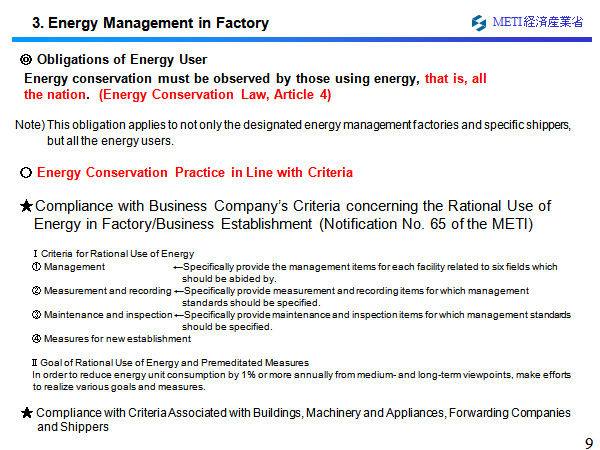 3. Energy Management in Factory 