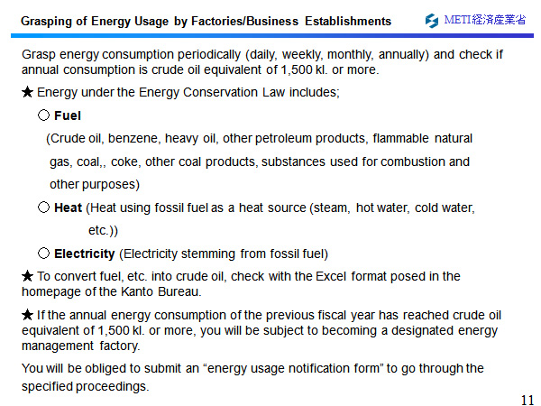 Grasping of Energy Usage by Factories/Business Establishments 
