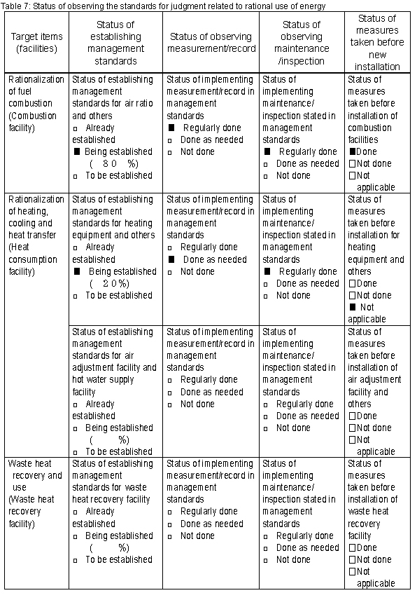 Table7