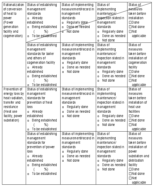 Table 7