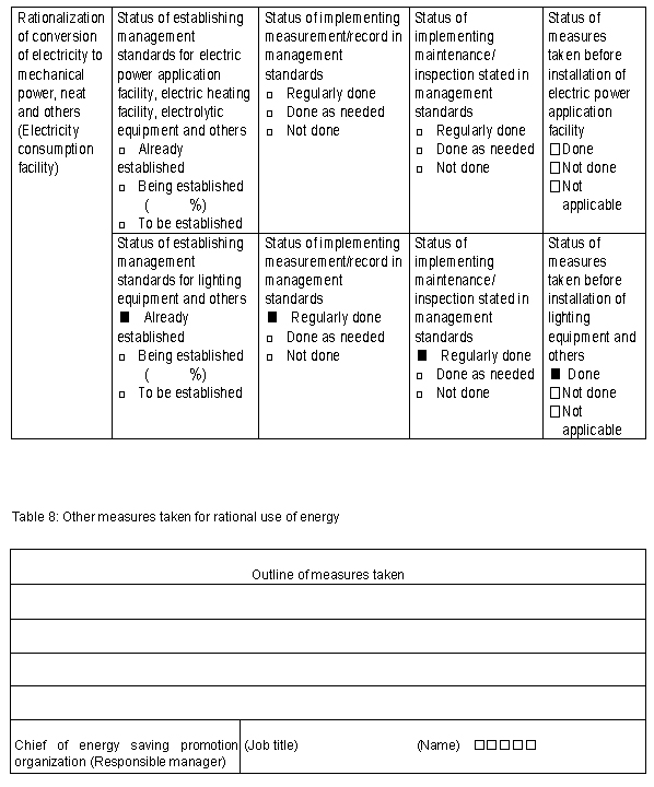 Table 7