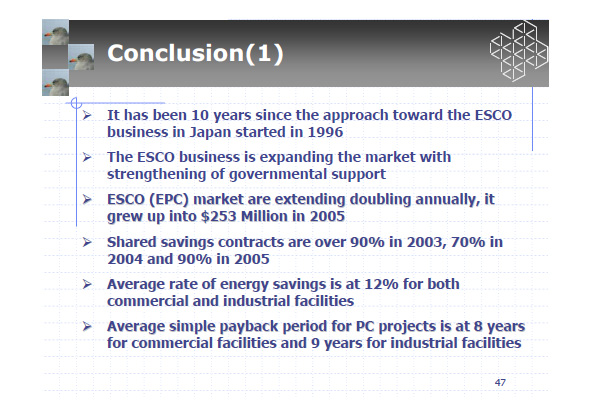 Conclusion(1)