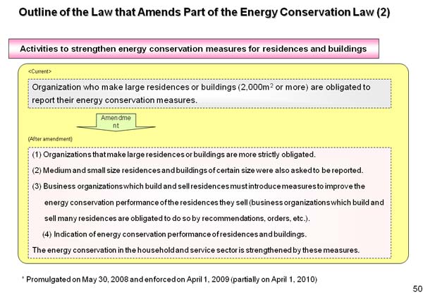 Outline of the Law that Amends Part of the Energy Conservation Law (2) 