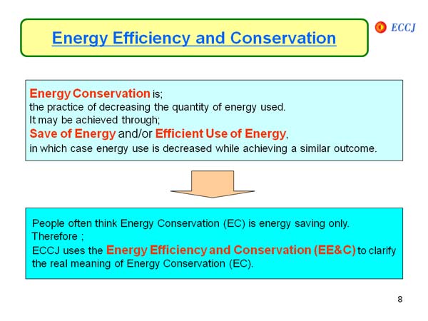 Energy Efficiency and Conservation