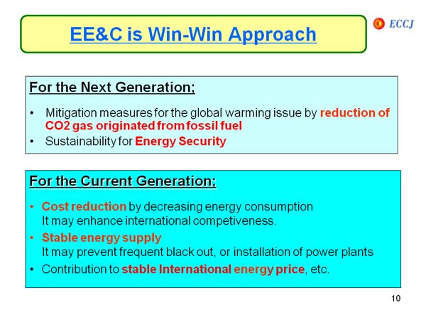EE&C is Win-Win Approach