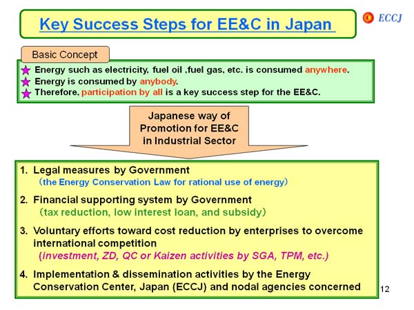 Key Success Steps for EE&C in Japan 