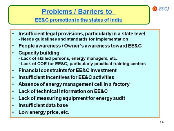Problems / Barriers to EE&C promotion in the states of India 