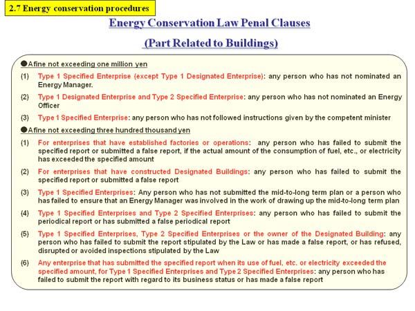 2.7 Energy conservation procedures