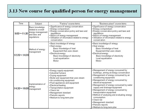 3.13 New course for qualified person for energy management