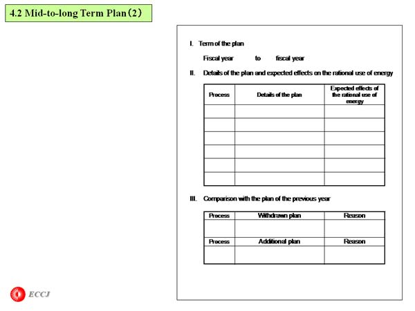 4.2 Mid-to-long Term Plan（2）