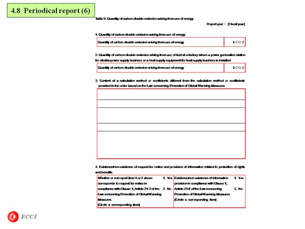 4.8  Periodical report (6)