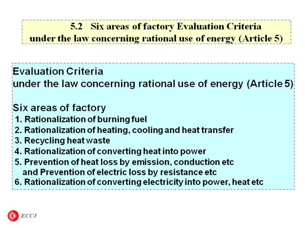 5.2 Six areas of factory Evaluation Criteria under the law concerning rational use of energy (Article 5)