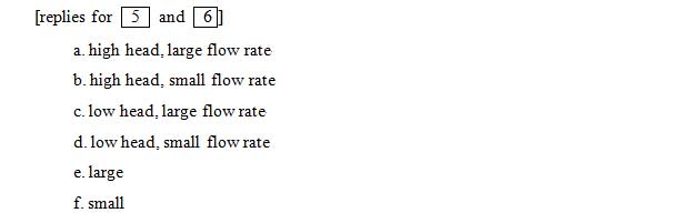 Subject II Basics of the flow of heat and fluids
