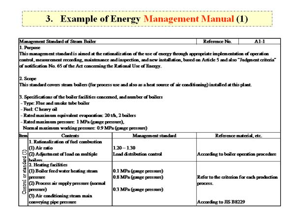 3.   Example of Energy Management Manual (1)