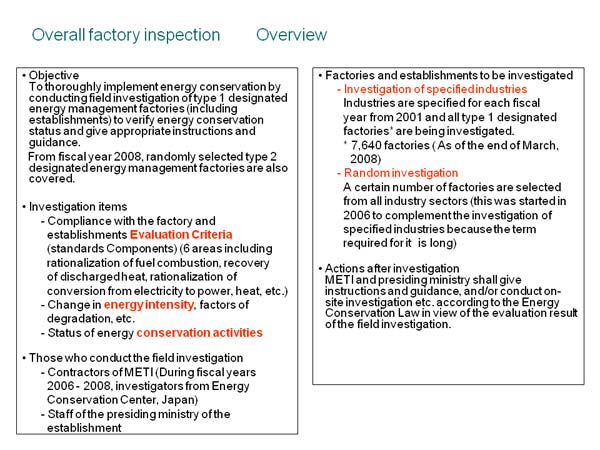 Overall factory inspection Overview