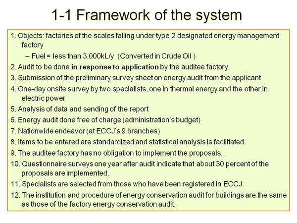 1-1 Framework of the system 