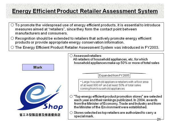 Energy Efficient Product Retailer Assessment System