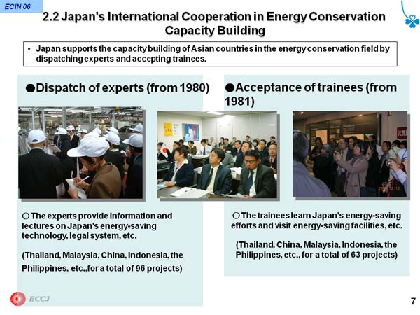 2.2 Japan's International Cooperation in Energy Conservation  Capacity Building