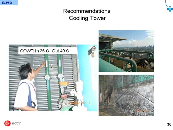 Recommendations Cooling Tower 