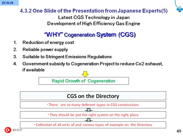 4.3.2 One Slide of the Presentation from Japanese Experts(5) Latest CGS Technology in JapanDevelopment of High Efficiency Gas Engine 