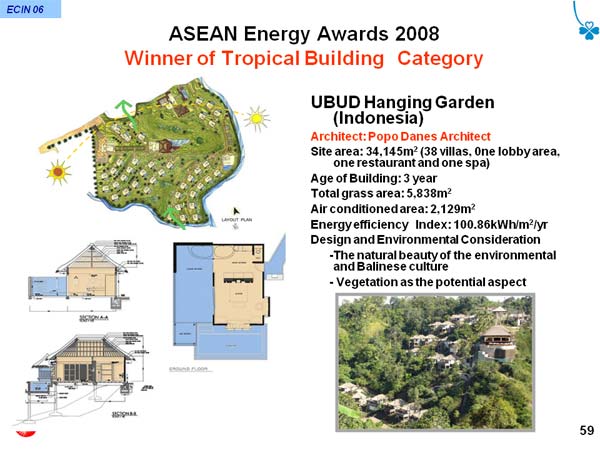 ASEAN Energy Awards 2008 Winner of Tropical Building Category
