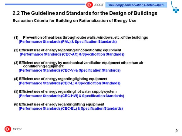 2.2 The Guideline and Standards for the Design of Buildings Evaluation Criteria for Building on Rationalization of Energy Use 