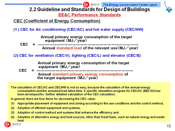 2.2 Guideline and Standards for Design of BuildingsEE&C Performance Standards