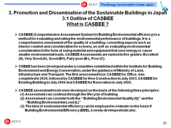 3. Promotion and Dissemination of the Sustainable Buildings in Japan 3.1 Outline of CASBEE What is CASBEE ?
