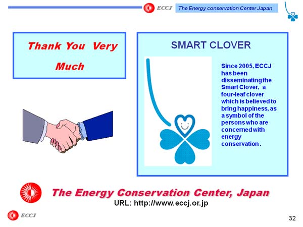Thank You Very Much