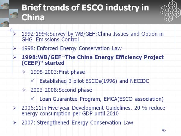 Brief trends of ESCO industry in China