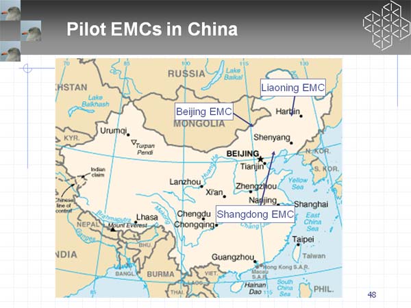 Pilot EMCs in China
